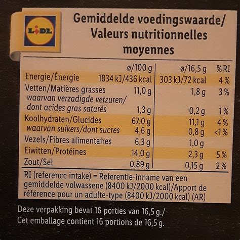 Zonnebloempitten - calories, carbs, nutrition