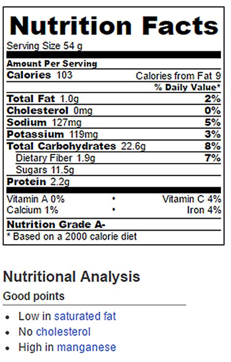 Zucchini Banana Bread - calories, carbs, nutrition