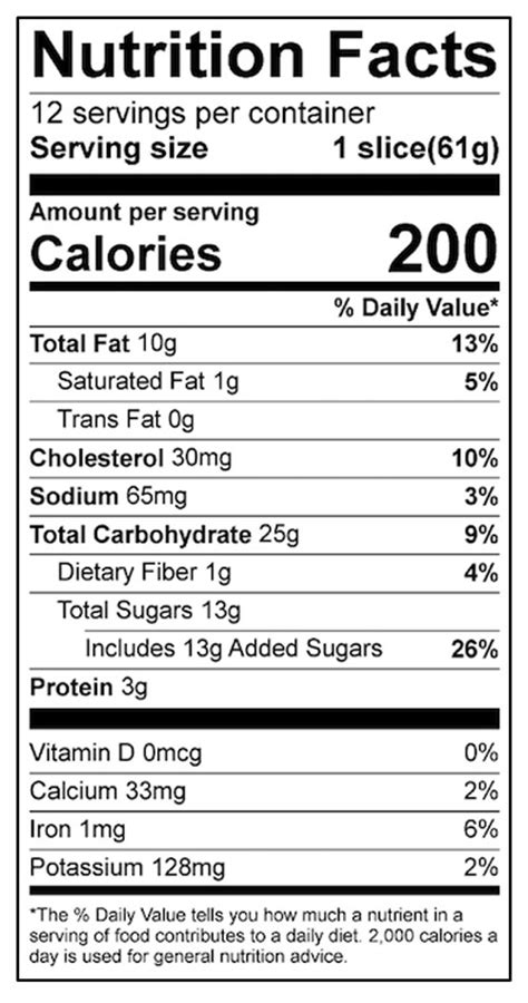 Zucchini Bread - calories, carbs, nutrition